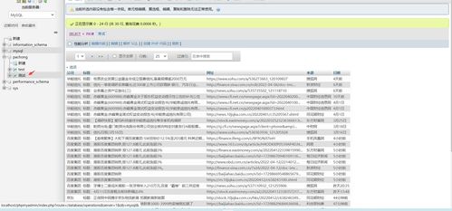 6.9 用python操控数据库 批量删除,百度新闻数据爬取与存储,写入数据时进行去重处理,pandas读取sql数据